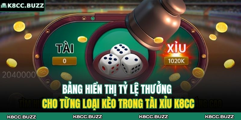 Tài Xỉu K8CC – Trải Nghiệm Minh Bạch, Thưởng Lớn Mỗi Ngày 3 Bảng hiển thị tỷ lệ thưởng cho từng loại kèo trong tài xỉu K8CC