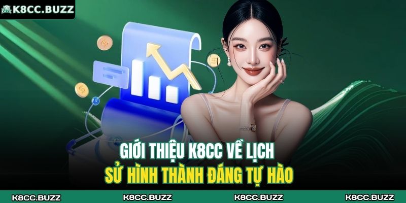 Giới Thiệu K8CC 1 Giới thiệu K8CC về lịch sử hình thành đáng tự hào