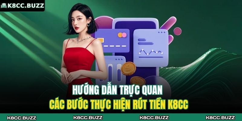 Rút Tiền K8CC Nhanh - Chính Xác - An Toàn Tuyệt Đối 3 Hướng dẫn trực quan các bước thực hiện rút tiền K8CC