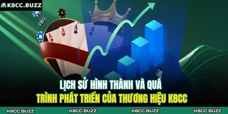 Trang chủ 27 Lịch sử hình thành và quá trình phát triển của thương hiệu K8CC