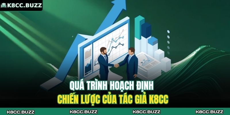 Tác Giả K8CC 1 Quá trình hoạch định chiến lược của Tác giả K8CC